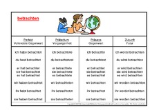 betrachten-K.pdf